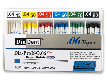 DiaDent .06 - Papírové čepy, sada 045-080