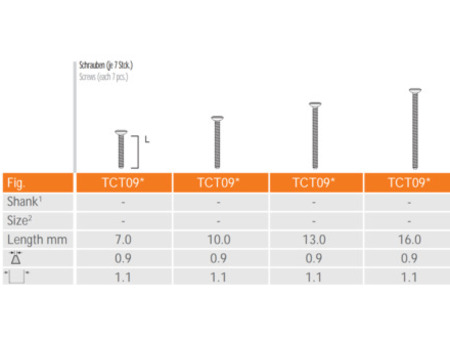 MEISINGER Screw System náhradní šroubky délka 13mm Ø0.9mm TCT09 013