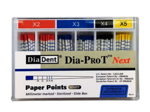 Dia-Pro T Next pro použití s nástroji Protaper Next